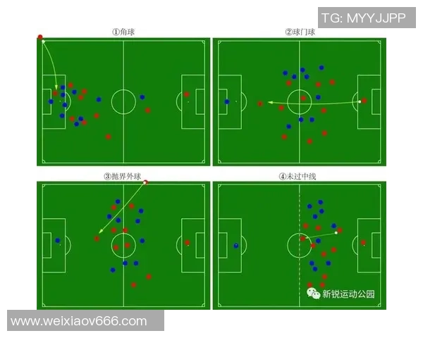 足球比赛中越位规则详解及其对比赛的影响分析 足球比赛中越位规则详解及其对比赛的影响分析