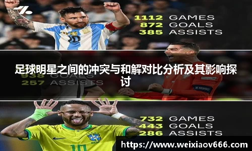 足球明星之间的冲突与和解对比分析及其影响探讨